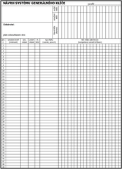 DORMAKABA DK - PEXTRA plus US G - with button - System safety inserts - BT4