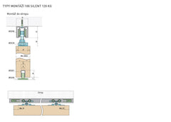 SC - SLIDING SYSTEM SERIES 100 SILENT 120 KG