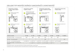 GZ - TS 4000 hanger self-closer