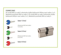 DORMAKABA DK - Additional BAZ transcoding function for PENTA - Additional functions for inserts