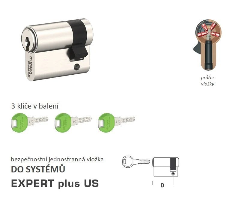 DORMAKABA DK - EXPERT plus US one-sided - System safety inserts - BT4