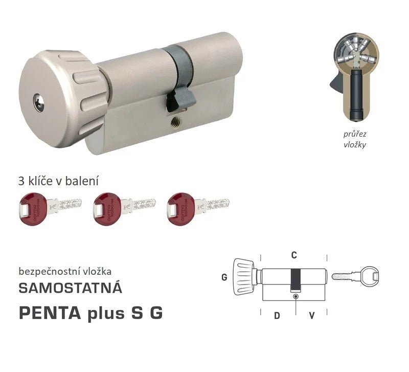 DORMAKABA DK - PENTA plus S G - with knob - Separate safety inserts - BT4