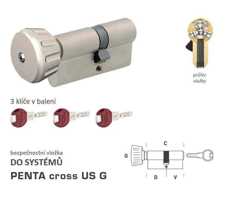 DORMAKABA DK - PENTA cross US G - with button - System safety inserts - BT4