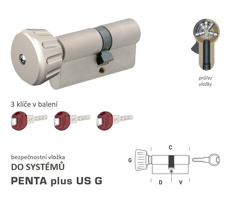 DORMAKABA DK - PENTA plus US G - with knob - System safety inserts - BT4