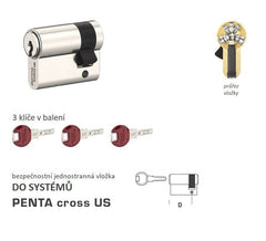 DORMAKABA DK - PENTA cross US unilateral - System safety inserts - BT4