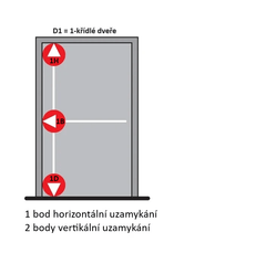 DORMAKABA DK - PANIC FITTING PHA 2000 - 3-point locking D1/1B-1H-1D