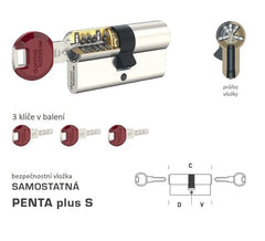 DORMAKABA DK - PENTA plus S - Separate safety inserts - BT4