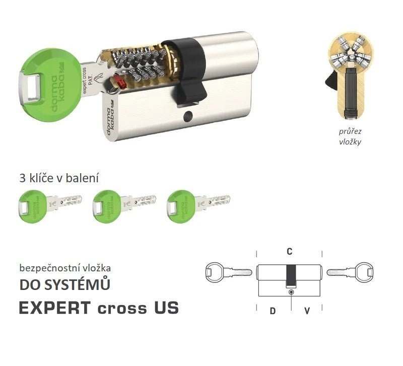 DORMAKABA DK - EXPERT cross US - System safety inserts - BT4