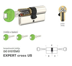 DORMAKABA DK - EXPERT cross US - System safety inserts - BT4