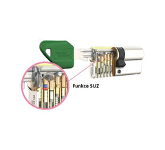 DORMAKABA DK - Additional SUZ transcoding function for PEXTRA - Additional functions for inserts