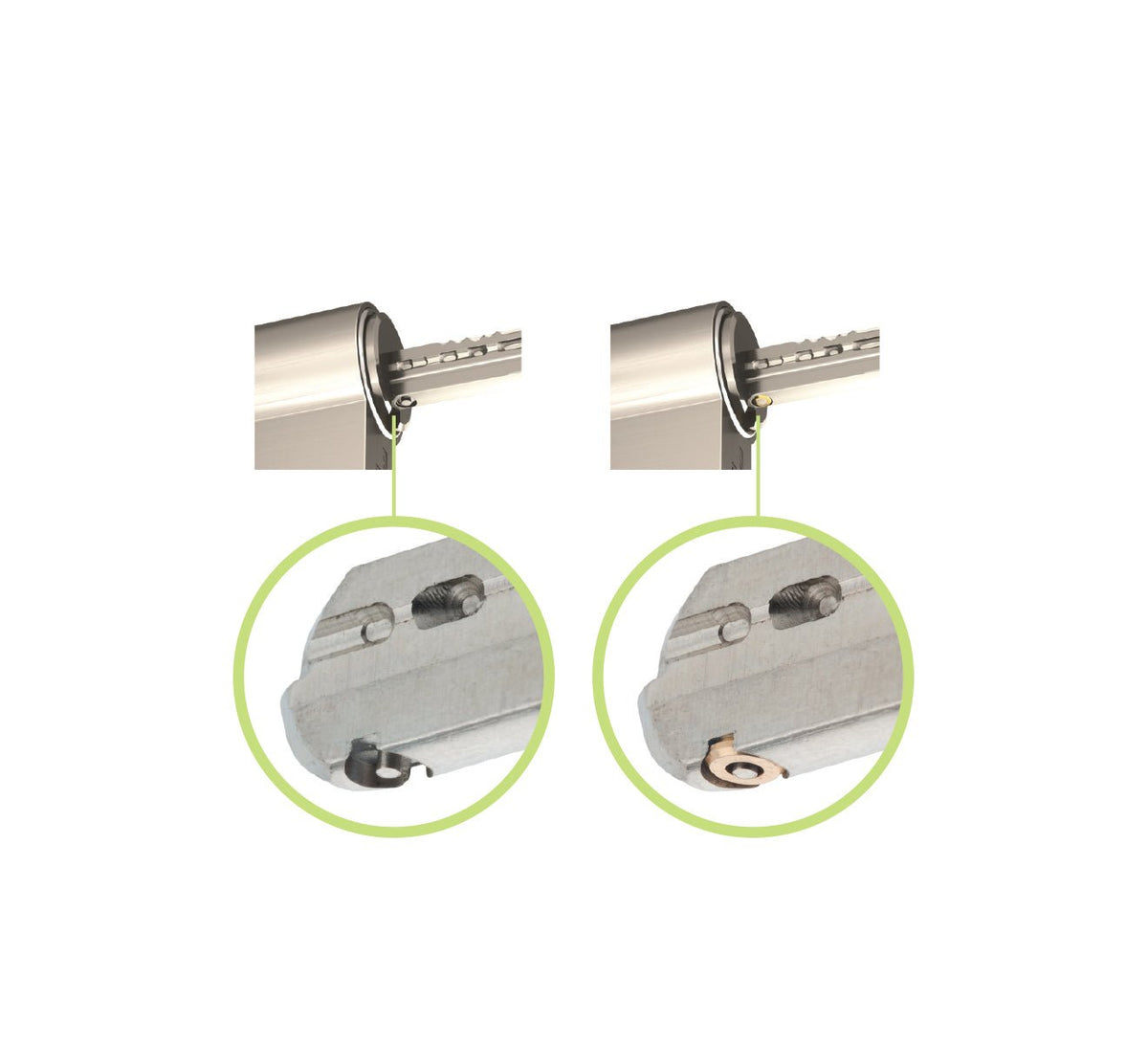 DORMAKABA DK - EXPERT adjustable BAZ key - Additional functions for inserts